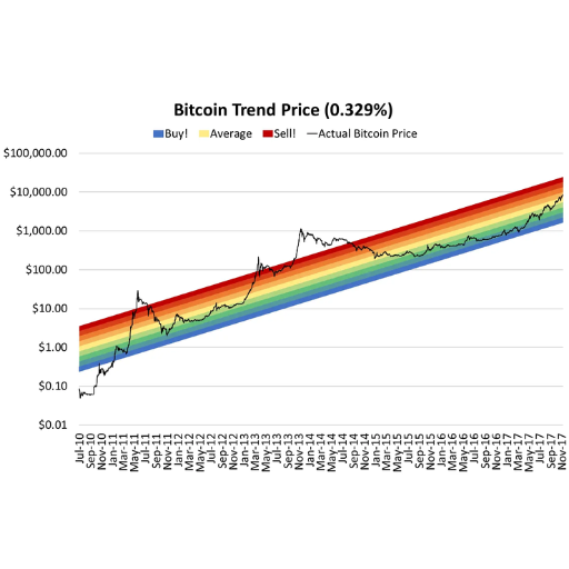 Image Source: httpswww.cryptohopper.com