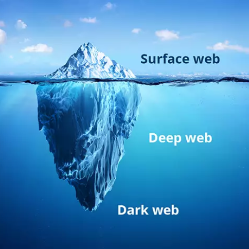 Image Source httpswww.linkedin.com